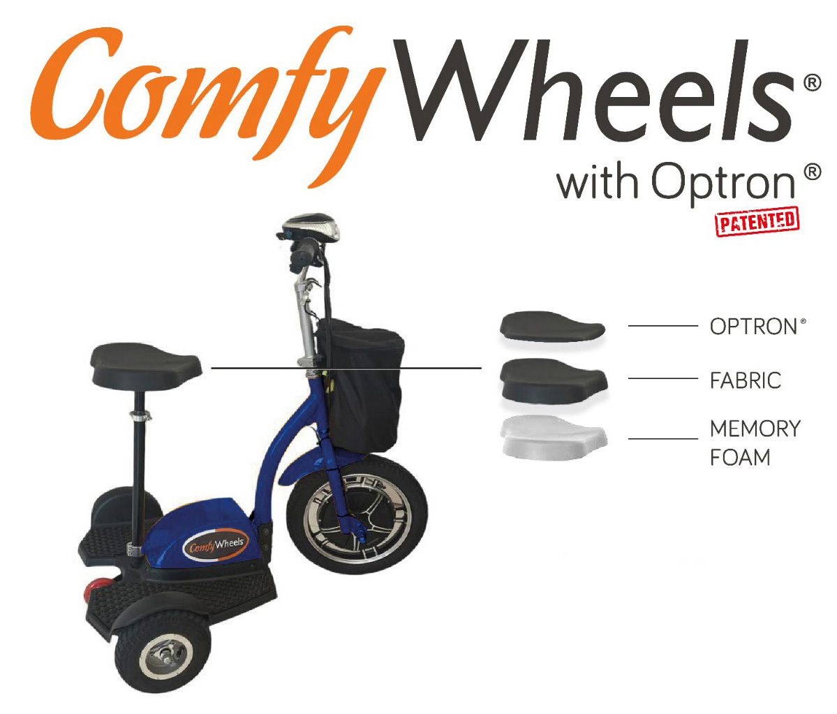comfy-wheels